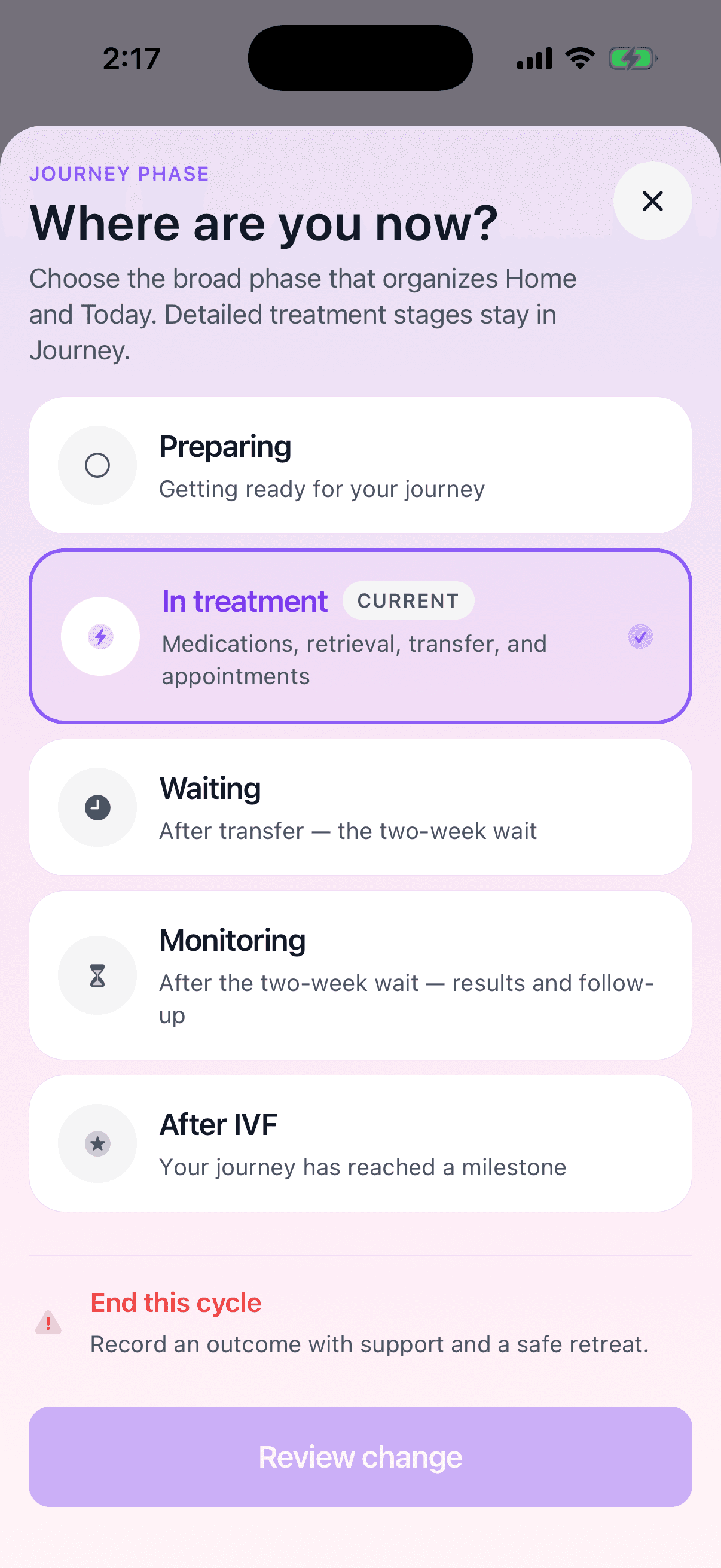 The TrackMyIVF journey phase sheet, headed "Where are you now?". It lists Preparing, In treatment, Waiting, Monitoring and After IVF, and below them "End this cycle, record an outcome with support and a safe retreat".